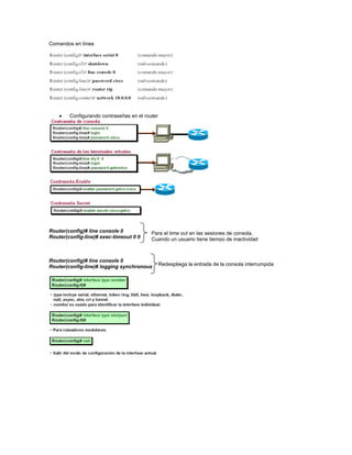 Comandos en línea
Configurando contraseñas en el router
Router(config)# line console 0
Router(config-line)# exec-timeout 0 0
Router(config)# line console 0
Router(config-line)# logging synchronous
Para el time out en las sesiones de consola.
Cuando un usuario tiene tiempo de inactividad
Redespliega la entrada de la consola interrumpida
 