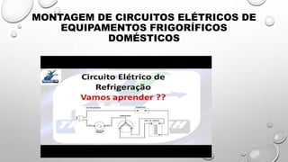 MONTAGEM DE CIRCUITOS ELÉTRICOS DE
EQUIPAMENTOS FRIGORÍFICOS
DOMÉSTICOS
 