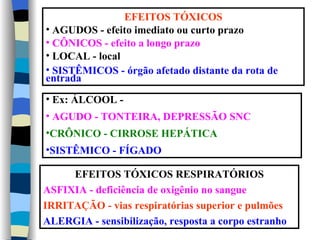 EFEITOS TÓXICOS
• AGUDOS - efeito imediato ou curto prazo
• CÔNICOS - efeito a longo prazo
• LOCAL - local
• SISTÊMICOS - órgão afetado distante da rota de
entrada
• Ex: ÁLCOOL -
• AGUDO - TONTEIRA, DEPRESSÃO SNC
•CRÔNICO - CIRROSE HEPÁTICA
•SISTÊMICO - FÍGADO

     EFEITOS TÓXICOS RESPIRATÓRIOS
ASFIXIA - deficiência de oxigênio no sangue
IRRITAÇÃO - vias respiratórias superior e pulmões
ALERGIA - sensibilização, resposta a corpo estranho
 