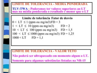 LIMITE DE TOLERÂNCIA - MÉDIA PONDERADA
TLV-TWA - Poderemos ter valores superiores ao LT
mas na média ponderada o resultado é menor que o LT

       Limite de tolerância Fator de desvio
0 < LT ≤ 1 (ppm ou mg/m3) FD = 3
1 < LT ≤ 10 (ppm ou mg/m3)         FD = 2
10 < LT ≤ 100 (ppm ou mg/m3) FD = 1,5
100 < LT ≤ 1000 (ppm ou mg/m3) FD = 1,25
1000 < LT    FD = 1,1



LIMITE DE TOLERÂNCIA - VALOR TETO
Não poderá ser ultrapassado em momento algum o LT.
Somente para algumas substâncias listadas na NR-15
 