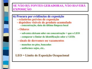 SE NÃO HÁ FONTES GERADORAS, NÃO HAVERÁ
EXPOSIÇÃO

6) Procura por evidências de exposição
   - relatórios prévios de exposição
   - depósitos visíveis de produto acumulado
     - concentração, data da última limpeza local
   - Odores
     - solventes deixam odor em concentração < que o LEO
     - comparar o limiar de identificação odor c/ LEOs
   - sinais de derrames ou vazamentos
     - manchas no piso, bancadas
     - uniformes sujos, etc..

 LEO = Limite de Exposição Ocupacional
 