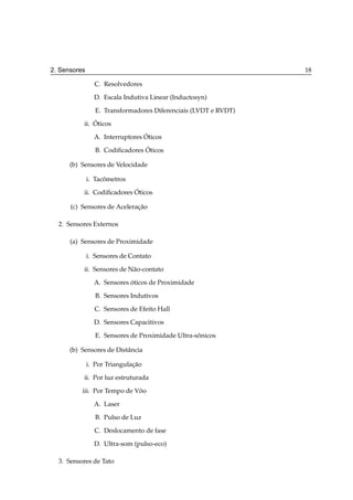 2. Sensores                                                      18

                C. Resolvedores

                D. Escala Indutiva Linear (Inductosyn)

                 E. Transformadores Diferenciais (LVDT e RVDT)
               ´
           ii. Oticos
                                 ´
                A. Interruptores Oticos
                                 ´
                 B. Codiﬁcadores Oticos

      (b) Sensores de Velocidade

              i. Tacometros
                    ˆ
                            ´
           ii. Codiﬁcadores Oticos

      (c) Sensores de Aceleracao
                             ¸˜

  2. Sensores Externos

      (a) Sensores de Proximidade

              i. Sensores de Contato

           ii. Sensores de N˜ o-contato
                            a

                A. Sensores oticos de Proximidade
                            ´

                 B. Sensores Indutivos

                C. Sensores de Efeito Hall

                D. Sensores Capacitivos

                 E. Sensores de Proximidade Ultra-sonicos
                                                   ˆ

      (b) Sensores de Distˆ ncia
                          a

              i. Por Triangulacao
                              ¸˜

           ii. Por luz estruturada

          iii. Por Tempo de Voo
                             ˆ

                A. Laser

                 B. Pulso de Luz

                C. Deslocamento de fase

                D. Ultra-som (pulso-eco)

  3. Sensores de Tato
 