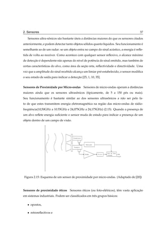 2. Sensores                                                                                         37

   Sensores ultra-sonicos s˜ o bastante uteis a distˆ ncias maiores do que os sensores citados
                   ˆ       a            ´           a
anteriormente, e podem detectar tanto objetos solidos quanto l´quidos. Seu funcionamento e
                                               ´              ı                          ´
semelhante ao de um radar: se um objeto entra no campo do sinal acustico, a energia e reﬂe-
                                                                  ´                 ´
tida de volta ao receiver. Como acontece com qualquer sensor reﬂexivo, o alcance m´ ximo
                                                                                  a
de deteccao e dependente n˜ o apenas do n´vel de potˆ ncia do sinal emitido, mas tamb´ m de
        ¸˜ ´              a              ı          e                                e
certas caracter´sticas do alvo, como area da secao reta, reﬂectividade e directividade. Uma
               ı                     ´         ¸˜
vez que a amplitude do sinal recebido alcanca um limiar pr´ -estabelecido, o sensor modiﬁca
                                           ¸              e
o seu estado de sa´da para indicar a deteccao [25, 1, 10, 35].
                  ı                       ¸˜


Sensores de Proximidade por Micro-ondas Sensores de micro-ondas operam a distˆ ncias
                                                                             a
maiores ainda que os sensores ultrasonicos (tipicamente, de 5 a 150 p´ s ou mais).
                                    ˆ                                e
Seu funcionamento e bastante similar ao dos sensores ultrasonicos a n˜ o ser pelo fa-
                  ´                                        ˆ         a
to de que estes transmitem energia eletromagn´ tica na regi˜ o das micro-ondas de r´ dio-
                                             e             a                       a
frequˆ ncia(10,50GHz a 10.55GHz e 24,075GHz a 24,175GHz) (2.15). Quando a presenca de
    ¨e                                                                          ¸
um alvo reﬂete energia suﬁciente o sensor muda de estado para indicar a presenca de um
                                                                              ¸
objeto dentro de um campo de vis˜ o.
                                a




                                        Transmissor


                                                       Modulador
                                         Receptor


                                                                            Laço de fase
                                                      Preamp       Filtro
                                                                            travada
                                                                                           Output




Figura 2.15: Esquema de um sensor de proximidade por micro-ondas. (Adaptado de [20])



Sensores de proximidade oticos Sensores oticos (ou foto-el´ tricos), tˆ m vasta aplicacao
                        ´               ´                 e           e               ¸˜
em sistemas industriais. Podem ser classiﬁcados em trˆ s grupos b´ sicos:
                                                     e           a

   ¯   opostos,

   ¯   retroreﬂectivos e
 
