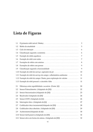 Lista de Figuras

 1.1   O primeiro robo movel: Shakey . . . . . . . . . . . . . . . . . . . . . . . . . . .
                     ˆ ´                                                                           3
 1.2   Robos da atualidade . . . . . . . . . . . . . . . . . . . . . . . . . . . . . . . . .
          ˆ                                                                                        5
 1.3   Ciclo de interacao . . . . . . . . . . . . . . . . . . . . . . . . . . . . . . . . . . .
                      ¸˜                                                                           6
 1.4   Classiﬁcacao segundo a anatomia . . . . . . . . . . . . . . . . . . . . . . . . . .
                ¸˜                                                                                 6
 1.5   Exemplo de robos aqu´ ticos . . . . . . . . . . . . . . . . . . . . . . . . . . . . .
                     ˆ     a                                                                       7
 1.6   Exemplo de robo com rodas . . . . . . . . . . . . . . . . . . . . . . . . . . . . .
                     ˆ                                                                             7
 1.7   Exemplos de robos com esteiras . . . . . . . . . . . . . . . . . . . . . . . . . . .
                      ˆ                                                                            8
 1.8   Exemplos de robos com pernas . . . . . . . . . . . . . . . . . . . . . . . . . . .
                      ˆ                                                                            9
 1.9   Classiﬁcacao segundo a funcionalidade . . . . . . . . . . . . . . . . . . . . . .
                ¸˜                                                                                 9
 1.10 Exemplo de robo de servico: aspirador de po . . . . . . . . . . . . . . . . . . .
                    ˆ         ¸                 ´                                                 10
 1.11 Exemplo de robo de servico de campo: colheitadeira autonoma . . . . . . . .
                    ˆ         ¸                             ˆ                                     11
 1.12 Exemplo de robo de campo: Dante, para exploracao de vulcoes . . . . . . . .
                    ˆ                              ¸˜         ˜                                   11
 1.13 Exemplo de robo pessoal: o c˜ ozinho Aibo . . . . . . . . . . . . . . . . . . . .
                    ˆ             a                                                               11

 2.1   Diferenca entre repetibilidade e acur´ cia. (Fonte: [6]) . . . . . . . . . . . . . .
              ¸                             a                                                     20
 2.2   Sensor Potenciometro. (Adaptado de [20]) . . . . . . . . . . . . . . . . . . . . .
                     ˆ                                                                            22
 2.3   Sensor Sincronizador.(Adaptado de [20]) . . . . . . . . . . . . . . . . . . . . .          23
 2.4   Resolvedor (Adaptado de [20]) . . . . . . . . . . . . . . . . . . . . . . . . . . .        24
 2.5   Sensor LVDT. (Adaptado de [6]) . . . . . . . . . . . . . . . . . . . . . . . . . . .       26
 2.6   Interruptor otico. (Adaptado de [6]) . . . . . . . . . . . . . . . . . . . . . . . .
                   ´                                                                              27
 2.7   Codiﬁcador otico incremental(Adapado de [20]) . . . . . . . . . . . . . . . . .
                  ´                                                                               28
 2.8   Codiﬁcador otico absoluto. (Adaptado de [20]) . . . . . . . . . . . . . . . . . .
                  ´                                                                               29
 2.9   Acelerometro(Adaptado de [6]) . . . . . . . . . . . . . . . . . . . . . . . . . . .        30
 2.10 Sensor t´ ctil passivo.(Adaptado de [20]) . . . . . . . . . . . . . . . . . . . . . .
              a                                                                                   32
 2.11 Sensor ativo em forma de antena. (Adaptado de [20]) . . . . . . . . . . . . . .             32

                                                vi
 
