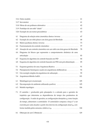 3.16 Outro modelo . . . . . . . . . . . . . . . . . . . . . . . . . . . . . . . . . . . . .        61
3.17 Servomotor . . . . . . . . . . . . . . . . . . . . . . . . . . . . . . . . . . . . . .        61
3.18 Fibras de um pol´mero eletroativo . . . . . . . . . . . . . . . . . . . . . . . . .
                     ı                                                                             62
3.19 Prototipo de um robo “alado” . . . . . . . . . . . . . . . . . . . . . . . . . . . .
         ´              ˆ                                                                          63
3.20 Exemplo de um motor piezoel´ trico . . . . . . . . . . . . . . . . . . . . . . . .
                                e                                                                  63

4.1   Diagrama de relacao entre cinem´ tica direta e inversa . . . . . . . . . . . . . .
                      ¸˜             a                                                             67
4.2   Exemplo de um robo planar com dois graus de liberdade . . . . . . . . . . . .
                       ˆ                                                                           68
4.3   Matriz jacobiana direta e inversa . . . . . . . . . . . . . . . . . . . . . . . . . .        73
4.4   Funcionamento do controle cinem´ tico
                                     a               . . . . . . . . . . . . . . . . . . . . . .   77
4.5   Atuacao de um controle cinem´ tico em um robo com dois graus de liberdade
          ¸˜                      a               ˆ                                                78
4.6   Diagrama de blocos que representa o comportamento dinˆ mico de uma
                                                           a
      articulacao . . . . . . . . . . . . . . . . . . . . . . . . . . . . . . . . . . . . . . .
              ¸˜                                                                                   83
4.7   Esquema de algoritmo de controle baseado em PID . . . . . . . . . . . . . . .                84
4.8   Esquema de algoritmo de controle baseado em PID com pr´ -alimentacao . . .
                                                            e          ¸˜                          85

5.1   Esquema gen´ rico de uma Arquiteura Reativa . . . . . . . . . . . . . . . . . .
                 e                                                                                 91
5.2   Planejamento hier´ rquico usado em arquiteturas deliberativas . . . . . . . . .
                       a                                                                           92
5.3   Um exemplo simples da arquitetura de subsuncao . . . . . . . . . . . . . . . .
                                                 ¸˜                                                99
5.4   Arquitetura h´brida AuRA . . . . . . . . . . . . . . . . . . . . . . . . . . . . . . 101
                   ı

6.1   Modelagem por enumeracao . . . . . . . . . . . . . . . . . . . . . . . . . . . . 105
                           ¸˜
6.2   Decomposicao do ambiente utilizando quadtrees . . . . . . . . . . . . . . . . . 105
               ¸˜
6.3   Modelo topologico . . . . . . . . . . . . . . . . . . . . . . . . . . . . . . . . . . 106
                  ´

7.1   O caminho        produzido pelo planejador e a entrada para o gerador de
                                                 ´
      trajetoria que determina as dependˆ ncias de tempo dos parˆ metros de
            ´                           e                       a
      conﬁguracao. A sa´da do gerador, as conﬁguracoes desejadas Õ como funcao
              ¸˜       ı                          ¸˜                       ¸˜
      do tempo, alimentam o controlador. O controlador computa a forca
                                                                    ¸                    a ser
      exercida por cada atuador a partir dos desvios da conﬁguracao atual Õ , con-
                                                                ¸˜
      forme medida pelos sensores, relativa a Õ . . . . . . . . . . . . . . . . . . . . . 124
                                            `

8.1   Obtencao de um C-Obst´ culo . . . . . . . . . . . . . . . . . . . . . . . . . . . . 129
           ¸˜              a




                                              viii
 