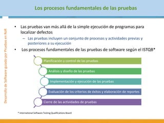 DesarrollodeSoftwareguiadoporPruebasenRoR
Los procesos fundamentales de las pruebas
• Las pruebas van más allá de la simple ejecución de programas para
localizar defectos
– Las pruebas incluyen un conjunto de procesos y actividades previas y
posteriores a su ejecución
• Los procesos fundamentales de las pruebas de software según el ISTQB*
* International Software Testing Qualifications Board
Planificación y control de las pruebas
Análisis y diseño de las pruebas
Implementación y ejecución de las pruebas
Evaluación de los criterios de éxitos y elaboración de reportes
Cierre de las actividades de pruebas
 