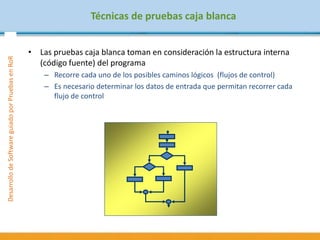 DesarrollodeSoftwareguiadoporPruebasenRoR
Técnicas de pruebas caja blanca
• Las pruebas caja blanca toman en consideración la estructura interna
(código fuente) del programa
– Recorre cada uno de los posibles caminos lógicos (flujos de control)
– Es necesario determinar los datos de entrada que permitan recorrer cada
flujo de control
 