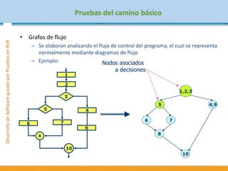 DesarrollodeSoftwareguiadoporPruebasenRoR
Pruebas del camino básico
• Grafos de flujo
– Se elaboran analizando el flujo de control del programa, el cual se representa
normalmente mediante diagramas de flujo
– Ejemplo:
1,2,3
5 4,9
76
10
8
1
3
4
2
6 7
5
8
10
9
Nodos asociados
a decisiones
 