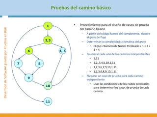 DesarrollodeSoftwareguiadoporPruebasenRoR
Pruebas del camino básico
• Procedimiento para el diseño de casos de prueba
del camino básico
– A partir del código fuente del componente, elabore
el grafo de flujo
– Determinar la complejidad ciclomática del grafo
• CC(G) = Número de Nodos Predicado + 1 = 3 +
1 = 4
– Enumerar cada uno de los caminos independientes
• 1,11
• 1,2,,3,4,5,10,1,11
• 1,2,3,6,7,9,10,1,11
• 1,2,3,6,8,9,10,1,11
– Preparar un caso de prueba para cada camino
independiente
• Usar las condiciones de los nodos predicados
para determinar los datos de prueba de cada
camino
1
2,3
4, 5
8
6
9
7
10
11
 