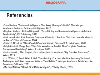 BIBLIOGRAFIA
Referencias
•David Loshin, “Business Intelligence: The Savvy Manager's Guide”, The Morgan
Kaufmann Series on Business Intelligence, 2010
•Stephan Kudyba , Richard Hoptroff , “Data Mining and Business Intelligence: A Guide to
Productivity”, IGI Publishing, 2011
•José Hernández, José Ramírez Quintana, César Ferri Ramírez, "Introducción a la Minería
de Datos" Editorial Pearson, 2004
•Peter F. Drucker, “Gestión del Conocimiento”, Deusto S.A. ediciones, 2009
•Ralph Kimball, Margy Ross “The Data Warehouse Toolkit: The Complete Guide to
Dimensional Modeling”, Wiley; 2 edition, 2009.
•Judith Hurwitz, Alan Nugent, Fern Halper, Marcia Kaufman, “Big Data For Dummies,”,
Wiley, 2013
•I. H. Witten, E. Frank & M. A. Hall "Data Mining. Practical Machine Learning Tools and
Techniques with Java Implementations. Third Edition". Morgan Kaufmann Publishers. San
Francisco, California, 2011.
•Michael Milton, “Head First Data Analysis”, O'Reilly Media, 2009
 