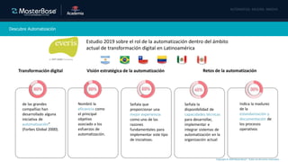 Copyright © 2020 MasterBase®. Todos los derechos reservados
Descubre Automatización
Estudio 2019 sobre el rol de la automatización dentro del ámbito
actual de transformación digital en Latinoamérica
Señala que
proporcionar una
mejor experiencia
como uno de las
razones
fundamentales para
implementar este tipo
de iniciativas.
de las grandes
compañías han
desarrollado alguna
iniciativa de
automatización”
(Forbes Global 2000).
Nombró la
eficiencia como
el principal
objetivo
asociado a los
esfuerzos de
automatización.
Indica la madurez
de la
estandarización y
documentación de
los procesos
operativos
Señala la
disponibilidad de
capacidades técnicas
para desarrollar,
implementar e
integrar sistemas de
automatización en la
organización actual
Transformación digital Visión estratégica de la automatización Retos de la automatización
 