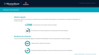 Copyright © 2020 MasterBase®. Todos los derechos reservados
Descubre Automatización
 