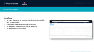 Copyright © 2020 MasterBase®. Todos los derechos reservados
Descubre Automatización
Beneficios:
- Se logra digitalizar el proceso, haciéndolo compatible
con el Teletrabajo.
- Control en línea del estado de vacaciones
- Se mejora la coordinación con las jefaturas
- Se respaldan las solicitudes
Caso 3: Cartolas Hipotecarias
 