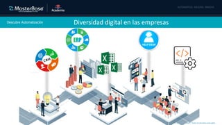 Copyright © 2020 MasterBase®. Todos los derechos reservados
Descubre Automatización Diversidad digital en las empresas
 