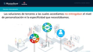 Copyright © 2020 MasterBase®. Todos los derechos reservados
Descubre Automatización
Las soluciones de terceros a las cuales accedíamos no entregaban el nivel
de personalización ni la especificidad que necesitábamos.
 