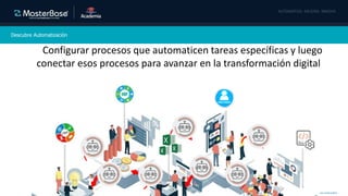 Copyright © 2020 MasterBase®. Todos los derechos reservados
Descubre Automatización
Configurar procesos que automaticen tareas específicas y luego
conectar esos procesos para avanzar en la transformación digital
 