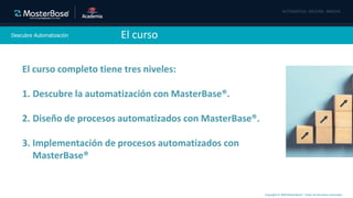 Copyright © 2020 MasterBase®. Todos los derechos reservados
Descubre Automatización El curso
El curso completo tiene tres niveles:
1. Descubre la automatización con MasterBase®.
2. Diseño de procesos automatizados con MasterBase®.
3. Implementación de procesos automatizados con
MasterBase®
®
 