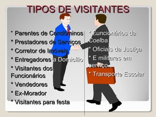 TIPOS DE VISITANTESTIPOS DE VISITANTES
** Parentes de CondôminosParentes de Condôminos
* Prestadores de Serviços* Prestadores de Serviços
* Corretor de Imóveis* Corretor de Imóveis
* Entregadores* Entregadores a Domicílioa Domicílio
* Visitantes dos* Visitantes dos
FuncionáriosFuncionários
* Vendedores* Vendedores
* Ex-Morador* Ex-Morador
* Visitantes para festa* Visitantes para festa
* Funcionários da* Funcionários da
CoelbaCoelba
** Oficiais da JustiçaOficiais da Justiça
* E militares em* E militares em
serviçoserviço
* Transporte Escolar* Transporte Escolar
 
