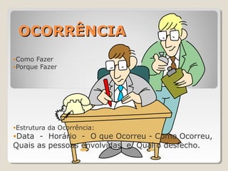 OCORRÊNCIAOCORRÊNCIA
•Como Fazer
•Porque Fazer
•Estrutura da Ocorrência:
•Data - Horário - O que Ocorreu - Como Ocorreu,
Quais as pessoas envolvidas e Qual o desfecho.
 