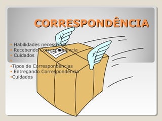 CORRESPONDÊNCIACORRESPONDÊNCIA
• Habilidades necessárias
• Recebendo Correspondência
• Cuidados
•
•Tipos de Correspondências
• Entregando Correspondência
•Cuidados
 