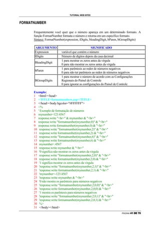 TUTORIAL WEB SITES

    g   e   u                   u   x   y   €

d                  ˜   v   w




                            Frequentemente você quer que o número apareça em um determinado formato. A
                            função FormatNumber formata o número e retorna em um específico formato.
                            Sintaxe: FormatNumber(expression, iDigits, bleadingDigit, bParen, bGroupDigits)

                             ARGUMENTO                                   SIGNIFICADO
                            Expression          variável que contém o número
                            IDigits             Número de dígitos depois da casa decimal
                                                1 para mostrar os zeros antes da vírgula
                            BleadingDigit
                                                0 para não mostrar os zeros antes da vírgula
                                                1 para parêntesis ao redor de números negativos
                            bParen
                                                0 para não ter parêntesis ao redor de números negativos
                                                1 para mostrar o número de acordo com as Configurações
                            BGroupDigits        Regionais do Painel de Controle
                                                0 para ignorar as configurações do Painel de Controle

                            Exemplo:
                            1 htmlhead
                            2 TITLEformatnumbers.asp/TITLE
                            3 /headbody bgcolor=#FFFFFF
                            4 %
                            5 ' Exemplo de formatação de números
                            6 mynumber=123.4567
                            7 response.write hr  mynumber  br
                            8 response.write formatnumber(mynumber,0)  br
                            9 response.write formatnumber(mynumber,0)  hr
                            10 response.write formatnumber(mynumber,2)  br
                            11 response.write formatnumber(mynumber,2)  hr
                            12 response.write formatnumber(mynumber,6)  br
                            13 response.write formatnumber(mynumber,6)  hr
                            14 mynumber=.4567
                            15 response.write mynumber  br
                            16 '0 significa não mostrar os zeros antes da virgula
                            17 response.write formatnumber(mynumber,2,0)  br
                            18 response.write formatnumber(mynumber,2,0)  hr
                            19 '1 significa mostrar os zeros antes da virgula
                            20 'response.write formatnumber(mynumber,2,1)  br
                            21 'response.write formatnumber(mynumber,2,1)  hr
                            22 'mynumber=-123.4567
                            23 'response.write mynumber  br
                            24 '0 não mostra os parêntesis para números negativos
                            25 'response.write formatnumber(mynumber,2,0,0)  br
                            26 'response.write formatnumber(mynumber,2,0,0)  hr
                            27 '1 mostra os parêntesis para números negativos
                            28 'response.write formatnumber(mynumber,2,0,1)  br
                            29 'response.write formatnumber(mynumber,2,0,1)  hr
                            30 %
                            31 /body/html
                                                                                              PÁGINA   i   p   q   r   s   t
 