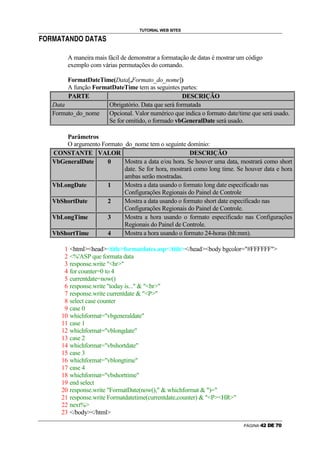 TUTORIAL WEB SITES
    g   €   u    ˆ   ‰    ˆ           g       ˆ   ‰   ˆ   

‡                             v   €       €




                              A maneira mais fácil de demonstrar a formatação de datas é mostrar um código
                              exemplo com várias permutações do comando.

                     FormatDateTime(Data[,Formato_do_nome])
                     A função FormatDateTime tem as seguintes partes:
                     PARTE                                       DESCRIÇÃO
                Data               Obrigatório. Data que será formatada
                Formato_do_nome    Opcional. Valor numérico que indica o formato date/time que será usado.
                                   Se for omitido, o formado vbGeneralDate será usado.

                    Parâmetros
                    O argumento Formato_do_nome tem o seguinte domínio:
                CONSTANTE VALOR                                   DESCRIÇÃO
                VbGeneralDate     0     Mostra a data e/ou hora. Se houver uma data, mostrará como short
                                        date. Se for hora, mostrará como long time. Se houver data e hora
                                        ambas serão mostradas.
                VbLongDate        1     Mostra a data usando o formato long date especificado nas
                                        Configurações Regionais do Painel de Controle
                VbShortDate       2     Mostra a data usando o formato short date especificado nas
                                        Configurações Regionais do Painel de Controle.
                VbLongTime        3     Mostra a hora usando o formato especificado nas Configurações
                                        Regionais do Painel de Controle.
                VbShortTime       4     Mostra a hora usando o formato 24-horas (hh:mm).

                          1 htmlheadtitleformatdates.asp/title/headbody bgcolor=#FFFFFF
                          2 %'ASP que formata data
                          3 response.write hr
                          4 for counter=0 to 4
                          5 currentdate=now()
                          6 response.write today is...  br
                          7 response.write currentdate  P
                          8 select case counter
                          9 case 0
                         10 whichformat=vbgeneraldate
                         11 case 1
                         12 whichformat=vblongdate
                         13 case 2
                         14 whichformat=vbshortdate
                         15 case 3
                         16 whichformat=vblongtime
                         17 case 4
                         18 whichformat=vbshorttime
                         19 end select
                         20 response.write FormatDate(now(),  whichformat  )=
                         21 response.write Formatdatetime(currentdate,counter)  PHR
                         22 next%
                         23 /body/html
                                                                                                  PÁGINA      ‚   ƒ   „   …   †
 