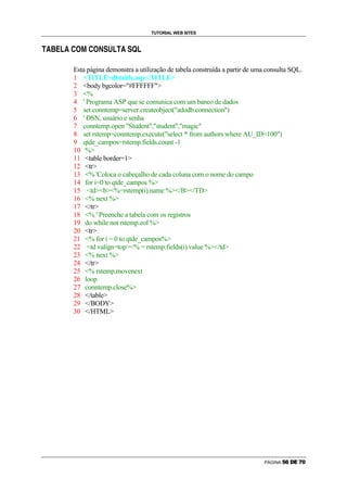 TUTORIAL WEB SITES

ã   u   æ   ä   v   u   w   g   x   w   g   y   €      v   ã   u   €   ‚   v




                            Esta página demonstra a utilização de tabela construída a partir de uma consulta SQL.
                            1 TITLEdbtable.asp/TITLE
                            2 body bgcolor=#FFFFFF
                            3 %
                            4 ' Programa ASP que se comunica com um banco de dados
                            5 set conntemp=server.createobject(adodb.connection)
                            6 ' DSN, usuário e senha
                            7 conntemp.open Student,student,magic
                            8 set rstemp=conntemp.execute(select * from authors where AU_ID100)
                            9 qtde_campos=rstemp.fields.count -1
                            10 %
                            11 table border=1
                            12 tr
                            13 % 'Coloca o cabeçalho de cada coluna com o nome do campo
                            14 for i=0 to qtde_campos %
                            15 tdb%=rstemp(i).name %/B/TD
                            16 % next %
                            17 /tr
                            18 % ' Preenche a tabela com os registros
                            19 do while not rstemp.eof %
                            20 tr
                            21 % for i = 0 to qtde_campos%
                            22 td valign=top% = rstemp.fields(i).value %/td
                            23 % next %
                            24 /tr
                            25 % rstemp.movenext
                            26 loop
                            27 conntemp.close%
                            28 /table
                            29 /BODY
                            30 /HTML




                                                                                                     PÁGINA   i   p   q   r   s   t
 