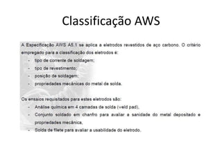 Classificação AWS
 