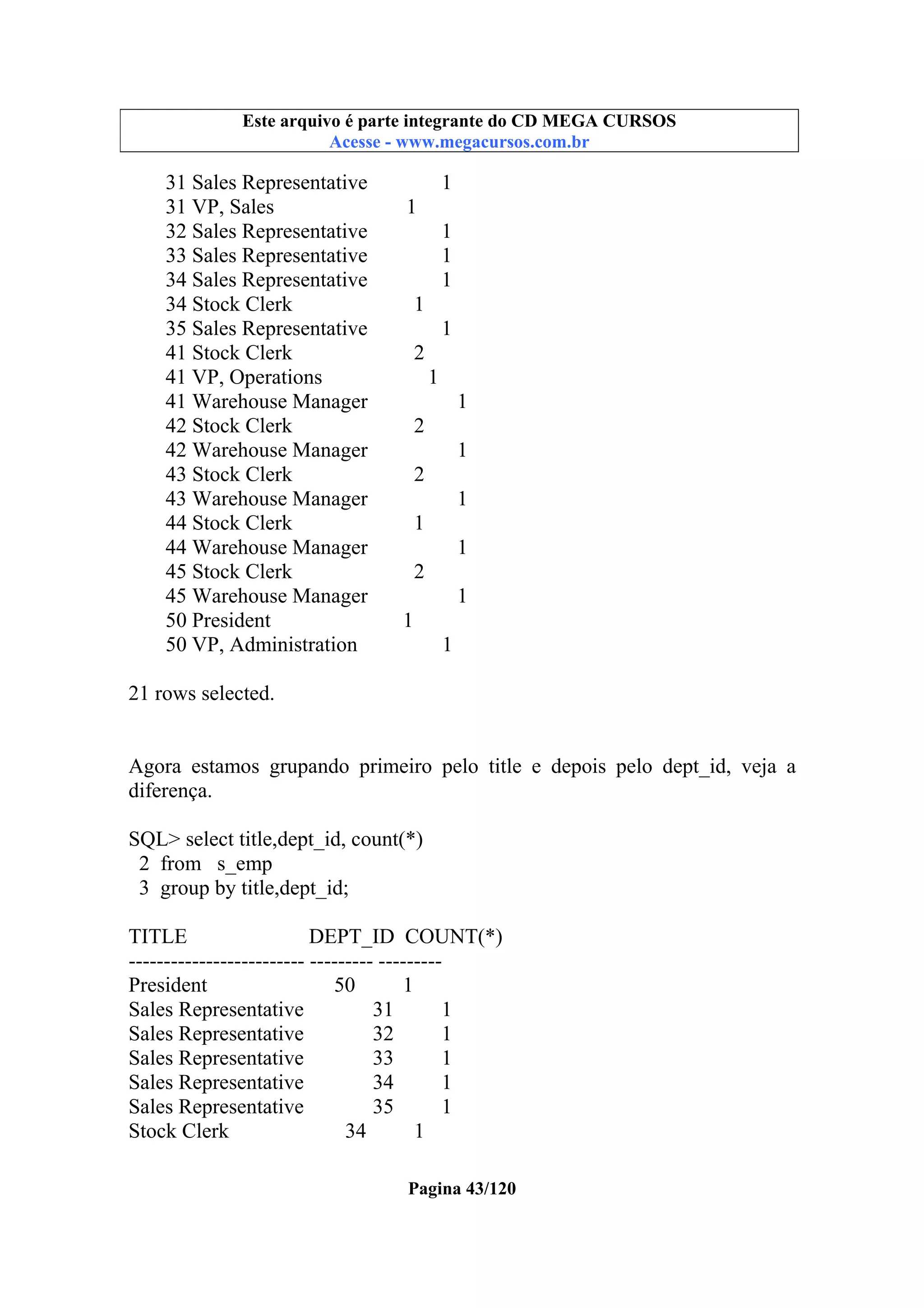Este arquivo compõe a coletânea STC
Este arquivo é parte integrante do CD MEGA CURSOS
www.trabalheemcasaoverdadeiro.com.br
Acesse - www.megacursos.com.br

31 Sales Representative
31 VP, Sales
32 Sales Representative
33 Sales Representative
34 Sales Representative
34 Stock Clerk
35 Sales Representative
41 Stock Clerk
41 VP, Operations
41 Warehouse Manager
42 Stock Clerk
42 Warehouse Manager
43 Stock Clerk
43 Warehouse Manager
44 Stock Clerk
44 Warehouse Manager
45 Stock Clerk
45 Warehouse Manager
50 President
50 VP, Administration

1
1
1
1
1
1
1
2
1
1
2
1
2
1
1
1
2
1
1
1

21 rows selected.

Agora estamos grupando primeiro pelo title e depois pelo dept_id, veja a
diferença.
SQL> select title,dept_id, count(*)
2 from s_emp
3 group by title,dept_id;
TITLE
DEPT_ID COUNT(*)
------------------------- --------- --------President
50
1
Sales Representative
31
1
Sales Representative
32
1
Sales Representative
33
1
Sales Representative
34
1
Sales Representative
35
1
Stock Clerk
34
1
Pagina 43/120

 