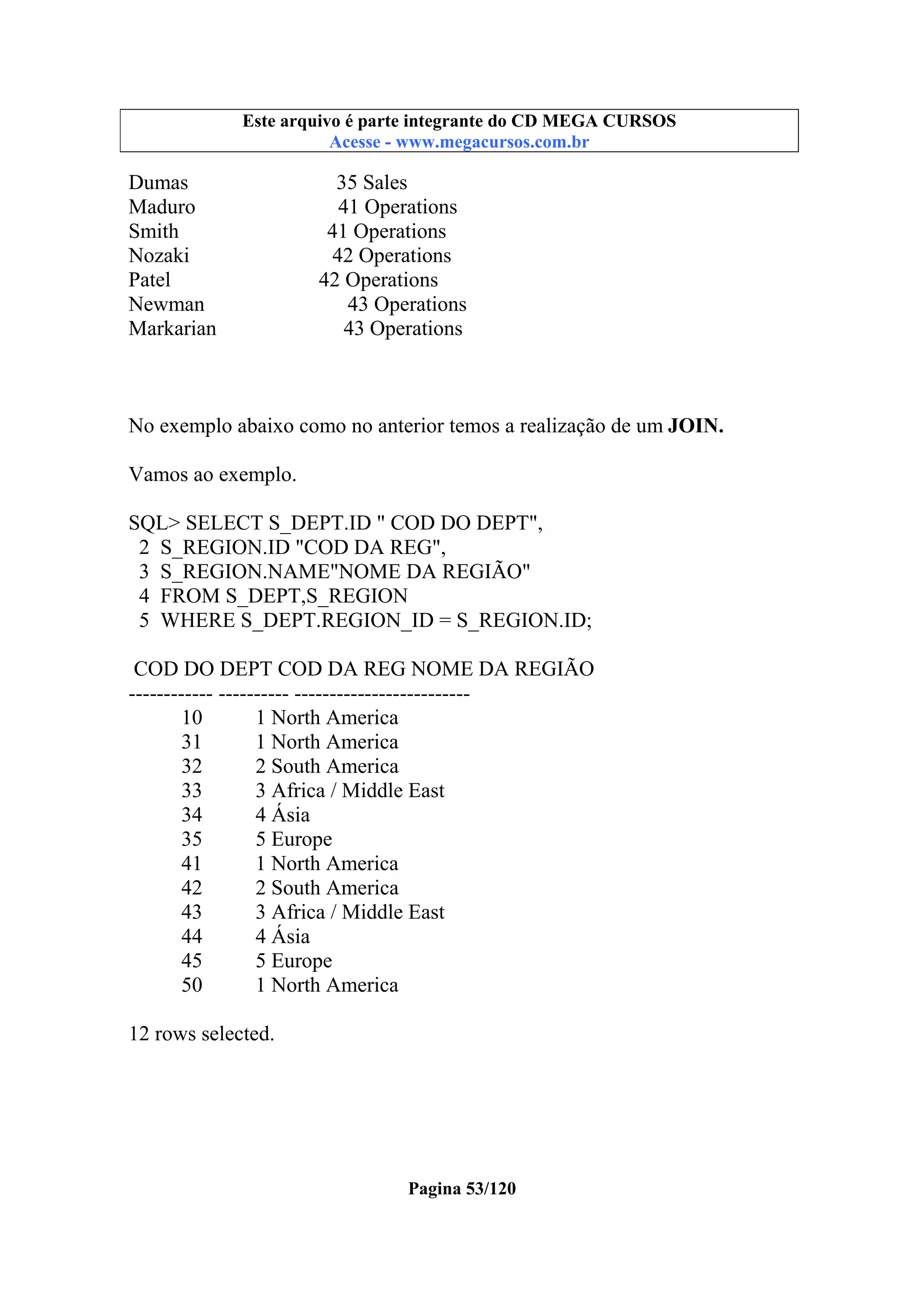 Este arquivo compõe a coletânea STC
Este arquivo é parte integrante do CD MEGA CURSOS
www.trabalheemcasaoverdadeiro.com.br
Acesse - www.megacursos.com.br

Dumas
Maduro
Smith
Nozaki
Patel
Newman
Markarian

35 Sales
41 Operations
41 Operations
42 Operations
42 Operations
43 Operations
43 Operations

No exemplo abaixo como no anterior temos a realização de um JOIN.
Vamos ao exemplo.
SQL> SELECT S_DEPT.ID " COD DO DEPT",
2 S_REGION.ID "COD DA REG",
3 S_REGION.NAME"NOME DA REGIÃO"
4 FROM S_DEPT,S_REGION
5 WHERE S_DEPT.REGION_ID = S_REGION.ID;
COD DO DEPT COD DA REG NOME DA REGIÃO
------------ ---------- ------------------------10
1 North America
31
1 North America
32
2 South America
33
3 Africa / Middle East
34
4 Ásia
35
5 Europe
41
1 North America
42
2 South America
43
3 Africa / Middle East
44
4 Ásia
45
5 Europe
50
1 North America
12 rows selected.

Pagina 53/120

 