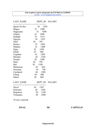 Este arquivo compõe a coletânea STC
Este arquivo é parte integrante do CD MEGA CURSOS
www.trabalheemcasaoverdadeiro.com.br
Acesse - www.megacursos.com.br

LAST_NAME
DEPT_ID SALARY
------------------------- --------- --------Quick-To-See
10
1450
Magee
31
1400
Nagayama
31 1400
Giljum
32
1490
Sedeghi
33
1515
Nguyen
34 1525
Patel
34
795
Dumas
35
1450
Maduro
41 1400
Ngao
41
1450
Smith
41
940
Urguhart
41
1200
Menchu
42 1250
Nozaki
42
1200
Patel
42
795
Biri
43
1100
Markarian
43
850
Newman
43
750
Catchpole
44 1300
Chang
44
800
Dancs
45
860
LAST_NAME
DEPT_ID SALARY
------------------------- --------- --------Havel
45
1307
Schwartz
45 1100
Ropeburn
50
1550
Velasquez
50 2500
25 rows selected.
FINAL

DE

Pagina 64/120

CAPÍTULO

 