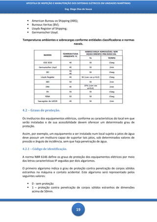 APOSTILA DE INSPEÇÃO E MANUTENÇÃO DOS SISTEMAS ELÉTRICOS EM UNIDADES MARÍTIMAS

                                Eng. Diego Dias de Souza



      American Bureau os Shipping (ABS);
      Bureaus Veritas (BV);
      Lloyds Register of Shipping;
      Germanischer Lloyd.

Temperaturas ambientes e sobrecargas conforme entidades classificadoras e normas
                                    navais.




4.2 – Graus de proteção.

Os invólucros dos equipamentos elétricos, conforme as características do local em que
serão instaladas e de sua acessibilidade devem oferecer um determinado grau de
proteção.

Assim, por exemplo, um equipamento a ser instalado num local sujeito a jatos de água
deve possuir um invólucro capaz de suportar tais jatos, sob determinados valores de
pressão e ângulo de incidência, sem que haja penetração de água.

4.2.1 – Código de identificação.

A norma NBR 6146 define os graus de proteção dos equipamentos elétricos por meio
das letras características IP seguidas por dois algarismos.

O primeiro algarismo indica o grau de proteção contra penetração de corpos sólidos
estranhos na máquina e contato acidental. Este algarismo será representado pelos
seguintes valores:

      0 - sem proteção
      1 – proteção contra penetração de corpos sólidos estranhos de dimensões
       acima de 50mm.




                                          19
 