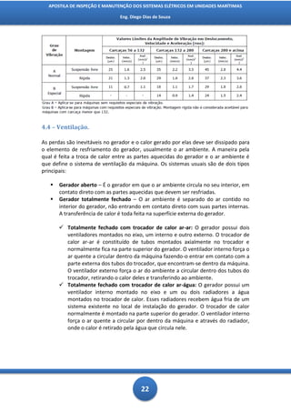 APOSTILA DE INSPEÇÃO E MANUTENÇÃO DOS SISTEMAS ELÉTRICOS EM UNIDADES MARÍTIMAS

                                Eng. Diego Dias de Souza




4.4 – Ventilação.

As perdas são inevitáveis no gerador e o calor gerado por elas deve ser dissipado para
o elemento de resfriamento do gerador, usualmente o ar ambiente. A maneira pela
qual é feita a troca de calor entre as partes aquecidas do gerador e o ar ambiente é
que define o sistema de ventilação da máquina. Os sistemas usuais são de dois tipos
principais:

      Gerador aberto – É o gerador em que o ar ambiente circula no seu interior, em
       contato direto com as partes aquecidas que devem ser resfriadas.
      Gerador totalmente fechado – O ar ambiente é separado do ar contido no
       interior do gerador, não entrando em contato direto com suas partes internas.
       A transferência de calor é toda feita na superfície externa do gerador.

        Totalmente fechado com trocador de calor ar-ar: O gerador possui dois
         ventiladores montados no eixo, um interno e outro externo. O trocador de
         calor ar-ar é constituído de tubos montados axialmente no trocador e
         normalmente fica na parte superior do gerador. O ventilador interno força o
         ar quente a circular dentro da máquina fazendo-o entrar em contato com a
         parte externa dos tubos do trocador, que encontram-se dentro da máquina.
         O ventilador externo força o ar do ambiente a circular dentro dos tubos do
         trocador, retirando o calor deles e transferindo ao ambiente.
        Totalmente fechado com trocador de calor ar-água: O gerador possui um
         ventilador interno montado no eixo e um ou dois radiadores a água
         montados no trocador de calor. Esses radiadores recebem água fria de um
         sistema existente no local de instalação do gerador. O trocador de calor
         normalmente é montado na parte superior do gerador. O ventilador interno
         força o ar quente a circular por dentro da máquina e através do radiador,
         onde o calor é retirado pela água que circula nele.




                                          22
 