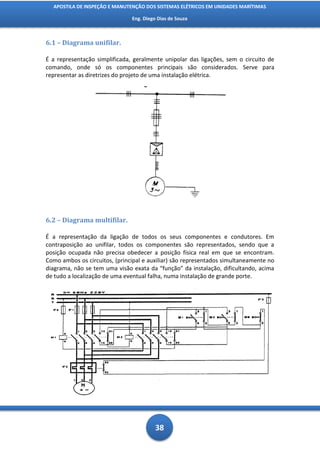 APOSTILA DE INSPEÇÃO E MANUTENÇÃO DOS SISTEMAS ELÉTRICOS EM UNIDADES MARÍTIMAS

                               Eng. Diego Dias de Souza



6.1 – Diagrama unifilar.

É a representação simplificada, geralmente unipolar das ligações, sem o circuito de
comando, onde só os componentes principais são considerados. Serve para
representar as diretrizes do projeto de uma instalação elétrica.




6.2 – Diagrama multifilar.

É a representação da ligação de todos os seus componentes e condutores. Em
contraposição ao unifilar, todos os componentes são representados, sendo que a
posição ocupada não precisa obedecer a posição física real em que se encontram.
Como ambos os circuitos, (principal e auxiliar) são representados simultaneamente no
diagrama, não se tem uma visão exata da “função” da instalação, dificultando, acima
de tudo a localização de uma eventual falha, numa instalação de grande porte.




                                         38
 
