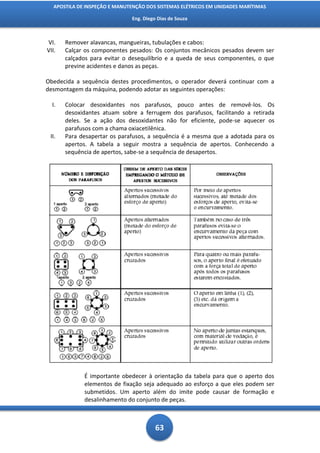 APOSTILA DE INSPEÇÃO E MANUTENÇÃO DOS SISTEMAS ELÉTRICOS EM UNIDADES MARÍTIMAS

                               Eng. Diego Dias de Souza



VI.    Remover alavancas, mangueiras, tubulações e cabos:
VII.   Calçar os componentes pesados: Os conjuntos mecânicos pesados devem ser
       calçados para evitar o desequilíbrio e a queda de seus componentes, o que
       previne acidentes e danos as peças.

Obedecida a sequência destes procedimentos, o operador deverá continuar com a
desmontagem da máquina, podendo adotar as seguintes operações:

  I.   Colocar desoxidantes nos parafusos, pouco antes de removê-los. Os
       desoxidantes atuam sobre a ferrugem dos parafusos, facilitando a retirada
       deles. Se a ação dos desoxidantes não for eficiente, pode-se aquecer os
       parafusos com a chama oxiacetilênica.
 II.   Para desapertar os parafusos, a sequência é a mesma que a adotada para os
       apertos. A tabela a seguir mostra a sequência de apertos. Conhecendo a
       sequência de apertos, sabe-se a sequência de desapertos.




              É importante obedecer à orientação da tabela para que o aperto dos
              elementos de fixação seja adequado ao esforço a que eles podem ser
              submetidos. Um aperto além do imite pode causar de formação e
              desalinhamento do conjunto de peças.



                                         63
 