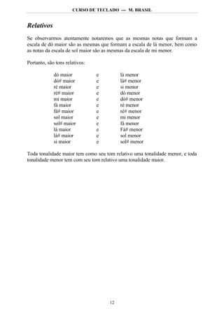 CURSO DE TECLADO --- M. BRASIL


Relativos
Se observarmos atentamente notaremos que as mesmas notas que formam a
escala de dó maior são as mesmas que formam a escala de lá menor, bem como
as notas da escala de sol maior são as mesmas da escala de mi menor.

Portanto, são tons relativos:

             dó maior           e         lá menor
             dó# maior          e         lá# menor
             ré maior           e         si menor
             ré# maior          e         dó menor
             mi maior           e         dó# menor
             fá maior           e         ré menor
             fá# maior          e         ré# menor
             sol maior          e         mi menor
             sol# maior         e         fá menor
             lá maior           e         Fá# menor
             lá# maior          e         sol menor
             si maior           e         sol# menor

Toda tonalidade maior tem como seu tom relativo uma tonalidade menor, e toda
tonalidade menor tem com seu tom relativo uma tonalidade maior.




                                     12
 