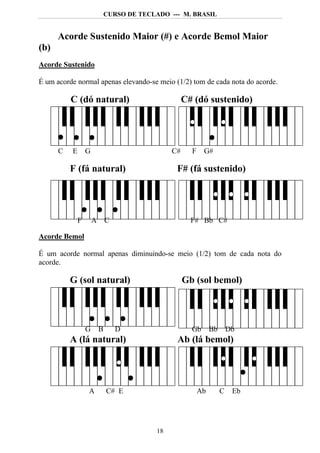 CURSO DE TECLADO --- M. BRASIL


      Acorde Sustenido Maior (#) e Acorde Bemol Maior
(b)
Acorde Sustenido

É um acorde normal apenas elevando-se meio (1/2) tom de cada nota do acorde.

          C (dó natural)                              C# (dó sustenido)




      C   E       G                              C#     F    G#

          F (fá natural)                          F# (fá sustenido)




              F       A       C                         F# Bb C#

Acorde Bemol

É um acorde normal apenas diminuindo-se meio (1/2) tom de cada nota do
acorde.

          G (sol natural)                             Gb (sol bemol)




                  G       B       D                     Gb       Bb       Db
          A (lá natural)                          Ab (lá bemol)




                  A           C# E                          Ab        C    Eb




                                            18
 