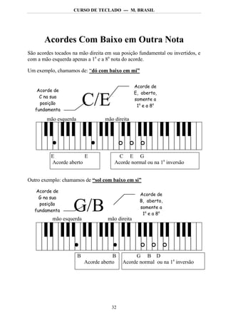 CURSO DE TECLADO --- M. BRASIL




       Acordes Com Baixo em Outra Nota
São acordes tocados na mão direita em sua posição fundamental ou invertidos, e
com a mão esquerda apenas a 1a e a 8a nota do acorde.

Um exemplo, chamamos de: “dó com baixo em mi”

                                                  Acorde de
    Acorde de
                                                  E, aberto,
     C na sua
     posição
   fundamenta
                           C/E                    somente a
                                                   1 a e a 8a
                                                   nota do
         l
        mão esquerda               mão direita




          E             E                C E G
          Acorde aberto                Acorde normal ou na 1a inversão


Outro exemplo: chamamos de “sol com baixo em si”

    Acorde de
                                                    Acorde de
     G na sua
                                                    B, aberto,
     posição
   fundamenta       G/B
         l mão esquerda
                                                    somente a
                                                     1 a e a 8a
                                    mão direita      nota do




                       B               B        G B D
                           Acorde aberto   Acorde normal ou na 1a inversão




                                      32
 