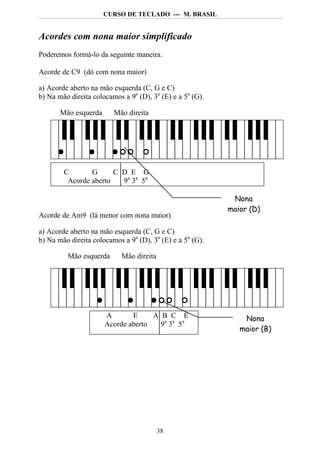 CURSO DE TECLADO --- M. BRASIL


Acordes com nona maior simplificado
Poderemos formá-lo da seguinte maneira.

Acorde de C9 (dó com nona maior)

a) Acorde aberto na mão esquerda (C, G e C)
b) Na mão direita colocamos a 9a (D), 3a (E) e a 5a (G).

       Mão esquerda      Mão direita




        C       G      C D E G
         Acorde aberto   9a 3a 5a

                                                            Nona
                                                           maior (D)
Acorde de Am9 (lá menor com nona maior)

a) Acorde aberto na mão esquerda (C, G e C)
b) Na mão direita colocamos a 9a (D), 3a (E) e a 5a (G).

         Mão esquerda       Mão direita




                      A       E     A B C E                    Nona
                      Acorde aberto   9a 3a 5a
                                                              maior (B)




                                          38
 