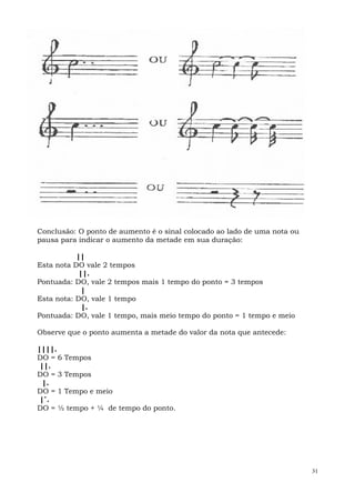 Conclusão: O ponto de aumento é o sinal colocado ao lado de uma nota ou
pausa para indicar o aumento da metade em sua duração:

           ||
Esta nota DO vale 2 tempos
            ||.
Pontuada: DO, vale 2 tempos mais 1 tempo do ponto = 3 tempos
             |
Esta nota: DO, vale 1 tempo
             |.
Pontuada: DO, vale 1 tempo, mais meio tempo do ponto = 1 tempo e meio

Observe que o ponto aumenta a metade do valor da nota que antecede:

||||.
DO = 6 Tempos
 ||.
DO = 3 Tempos
  |.
DO = 1 Tempo e meio
 |`.
DO = ½ tempo + ¼ de tempo do ponto.




                                                                          31
 