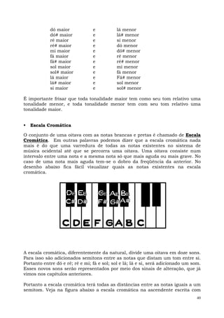 dó maior             e          lá menor
            dó# maior            e          lá# menor
            ré maior             e          si menor
            ré# maior            e          dó menor
            mi maior             e          dó# menor
            fá maior             e          ré menor
            fá# maior            e          ré# menor
            sol maior            e          mi menor
            sol# maior           e          fá menor
            lá maior             e          Fá# menor
            lá# maior            e          sol menor
            si maior             e          sol# menor

É importante frisar que toda tonalidade maior tem como seu tom relativo uma
tonalidade menor, e toda tonalidade menor tem com seu tom relativo uma
tonalidade maior.


   Escala Cromática

O conjunto de uma oitava com as notas brancas e pretas é chamado de Escala
Cromática. Em outras palavras podemos dizer que a escala cromática nada
mais é do que uma varredura de todas as notas existentes no sistema de
música ocidental até que se percorra uma oitava. Uma oitava consiste num
intervalo entre uma nota e a mesma nota só que mais aguda ou mais grave. No
caso de uma nota mais aguda tem-se o dobro da freqüência da anterior. No
desenho abaixo fica fácil visualizar quais as notas existentes na escala
cromática.




A escala cromática, diferentemente da natural, divide uma oitava em doze sons.
Para isso são adicionados semitons entre as notas que distam um tom entre si.
Portanto entre dó e ré; ré e mi; fá e sol; sol e lá; lá e si, será adicionado um som.
Esses novos sons serão representados por meio dos sinais de alteração, que já
vimos nos capítulos anteriores.

Portanto a escala cromática terá todas as distâncias entre as notas iguais a um
semitom. Veja na figura abaixo a escala cromática na ascendente escrita com
                                                                                   40
 
