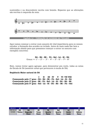 sustenidos e na descendente escrita com bemóis. Reparem que as alterações
são escritas à esquerda da nota:




               Capítulo 14 – FORMAÇÃO DE ACORDES NO TECLADO


Aqui vamos começar a entrar num assunto de vital importância para os nossos
estudos: a formação dos acordes no teclado. Antes de mais nada fixe bem a
informação abaixo para que possamos começar a entrar no assunto com
exemplos concretos:


                         Dó - Ré - Mi - Fá - Sol - Lá - Si - Dó
                 Graus => 1º -- 2º -- 3º - 4º -- 5º - 6º - -7º- -8º


Bom, vamos tentar agora agrupar, para demonstrar pra vocês, todas as notas
da Escala de Dó (somente notas que pertencem à escala de Dó)

Seqüência Maior natural de Dó

                           I     II   III IV     V VI VII VIII
  Começando pelo 1º grau - Dó - Ré - Mi - Fá - Sol - Lá - Si - Dó
  Começando pelo 3º grau - Mi - Fá - Sol - Lá - Si - Dó - Ré - Mi
  Começando pelo 5º grau - Sol - Lá - Si - Dó - Ré - Mi - Fá – Sol




GRAUS   1º         2º        3º          4º          5º         6º       7º
ESCALA  Dó        Ré         Mi          Fá         Sol         Lá       Si
 NOME Tônica    Segunda     Terça      Quarta      Quarta      Sexta   Sétima
                 Maior      Maior      Maior       Maior       Justa    Maior




                                                                            41
 