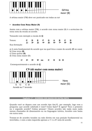 Sétima
                                                        maior (B)

A sétima maior (7M) deve ser praticado em todas as notas.


  Acordes Com Nona Maior (9)

Assim com a sétima maior (7M), o acorde com nona maior (9) é o acréscimo da
nona nota da escala ao acorde.

Tomando com exemplo a escala de C:

Temos:             C    D    E     F     G     A    B        C      D
                   1a   2a   3a    4a    5a    6a   7a       8a     9a
Sua formação

a) A nota fundamental do acorde que na qual leva o nome do acorde (C no caso)
b) Uma terça (E)
c) Uma quinta (G)
d) Uma nona maior (D)

           1a      3a   5a   9a   ou     C     E    G    D

Consequentemente o acorde de C:

                   C9 (dó maior com nona maior)



                                                         Nona
     E G        C D                                     maior (D)
              a
   Acorde na 1 inversão



                Capítulo 17 – ACORDES COM BAIXO EM OUTRA NOTA



Quando você se depara com um acorde tipo Am/G, por exemplo, logo vem a
pergunta: que acorde cabeludo é esse? Como fazer? E agora? Toco o primeiro
ou o segundo acorde? Calma pessoal ! Esses acordes são nada mais nada
menos chamados de dissonantes ou na linguagem teórica, Acordes com baixo
em outra nota.

Tratam-se de acordes tocados na mão direita em sua posição fundamental ou
invertidos, e com a mão esquerda apenas a 1a e a 8a nota do acorde.
                                                                           53
 