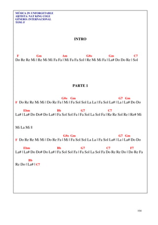104
MÚSICA 29: UNFORGETABLE
ARTISTA: NAT KING COLE
GÊNERO: INTERNACIONAL
TOM: F
INTRO
F Gm Am G#o Gm C7
Do Re Re Mi | Re Mi Mi Fa Fa | Mi Fa Fa Sol | Re Mi Mi Fa | La# Do Do Re | Sol
PARTE 1
G#o Gm G7 Gm
F Do Re Re Mi Mi | Do Re Fa | Mi | Fa Sol Sol La La | Fa Sol La# | La | La# Do Do
Ebm Bb G7 C7
La# | La# Do Do# Do La# | Fa Sol Sol Fa | Fa Sol La Sol Fa | Re Re Sol Re | Re# Mi
Mi La Mi ||
G#o Gm G7 Gm
F Do Re Re Mi Mi | Do Re Fa | Mi | Fa Sol Sol La La | Fa Sol La# | La | La# Do Do
Ebm Bb G7 C7 F7
La# | La# Do Do# Do La# | Fa Sol Sol Fa | Fa Sol La Sol Fa Do Re Re Do | Do Re Fa
Bb
Re Do | La# | C7
 
