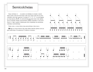 Semicolcheias
         Duas colcheias ( e        e ) podem ser divididas na metade, criando
      assim quatro notas de B de tempo cada uma. Essas notas são as semi-                 œ           œ                   œ               œ
      colcheias e têm dois “ganchos” na haste ( x x x x ) ou são ligadas
      por duas barras ( œ œ œ œ ). As semicolcheias são duas vezes mais rápidas
      que as colcheias. Quatro semicolcheias ( œ œ œ œ ) equivalem a uma semí-
      nima ( q ). Veja o quadro à direita para uma comparação de semínimas,               œ       œ   œ           œ       œ       œ       œ           œ
      colcheias e semicolcheias.

        Neste curso, o nome rítmico das semicolcheias é dá-ni-ná-ni.

        49 Diga os nomes rítmicos das notas abaixo batendo palmas uma vez
      para cada tempo. Os asteriscos (*) indicam os tempos.                               œ œ œ œ œ œ œ œ œ œ œ œ œ œ œ œ

          4
          4 œ œ œ œ œ œ œ œ œ                                      œ œ œœœœœœœœœ                  œœœœœ œœœœœ                 œ œ œœœœœ œ œ
                Dá - ná    dá - ni - ná - ni   dá - ná   dá
                *          *                   *         *         *   *          *       *       *   *       *       *       *       *       *           *




          3
          4 œ             œ           œœœœ ˙                           œ              œ       œ           œ œ œ œ ˙.
               *          *           *             *          *       *              *       *           *               *           *           *


               œ          œ           œœœœ ˙                           œ œ            œ       œ œ œ œ œ œ œ œ ˙.
               *          *          *              *          *       *              *       *           *               *           *           *




100
 