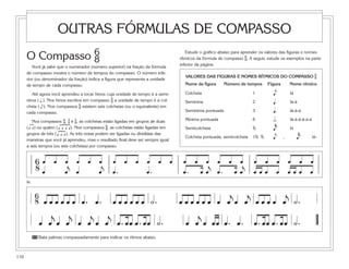 OUTRAS FÓRMULAS DE COMPASSO
      O Compasso ^
                                                                                         Estude o gráfico abaixo para aprender os valores das figuras e nomes
                                                                                      rítmicos da fórmula de compasso ^. A seguir, estude os exemplos na parte
                                                                                      inferior da página.
         Você já sabe que o numerador (número superior) na fração da fórmula
      de compasso mostra o número de tempos do compasso. O número infe-
                                                                                         VALORES DAS FIGURAS E NOMES RÍTMICOS DO COMPASSO ^
      rior (ou denominador da fração) indica a figura que representa a unidade
      de tempo de cada compasso.                                                        Nome da figura      Número de tempos       Figura       Nome rítmico

        Até agora você aprendeu a tocar hinos cuja unidade de tempo é a semí-           Colcheia                           1         e          lá
      nima ( q ). Nos hinos escritos em compasso ^ a unidade de tempo é a col-          Semínina                           2         q          lá-á
      cheia ( e ). Nos compassos ^ existem seis colcheias (ou o equivalente) em
      cada compasso.                                                                    Semínima pontuada                  3         q.         lá-á-á

          Nos compassos $, # e @, as colcheias estão ligadas em grupos de duas          Mínima pontuada                    6         h.         lá-á-á-á-á-á
      ( œ œ ) ou quatro ( œ œ œ œ ). Nos compassos ^, as colcheias estão ligadas em     Semicolcheia                       A         x          ki
      grupos de três ( œ œ œ ). As três notas podem ser ligadas ou divididas das
      maneiras que você já aprendeu, mas o resultado final deve ser sempre igual
                                                                                        Colcheia pontuada, semicolcheia    1A, A     e      .        x         lá-

      a seis tempos (ou seis colcheias) por compasso.


            6œ       œ     œj œ œ œj                œ œ          œ     œ œ œ           œ œ œj œ œ œj œ œ œ œ œ œ
            8œ             œ œ    œ                 œ.                 œ.              œ. œ œ œ. œ œ œ œ œ œ œ œ œ œ
      ki

            6                                                                                        j j            j
            8 œ œ œ œ œ œ œ. œ. œ œ œ œ œ œ ˙.                                        œ œ œ œ œ œ œ œ œ œ œ œ œ œ œ ˙.
                 j j        j j                                                              j
              œ œ œ œ œ œ œ œ œ . œœ œ . œœ ˙ .                                         œ œ œ œœ œ. œ . œ. œœ œ . œœ ˙ .
           55 Bata palmas compassadamente para indicar os ritmos abaixo.



110
 