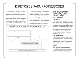 DIRETRIZES PARA PROFESSORES
         O Curso Básico de Música tem dois objeti-
      vos. Em primeiro lugar, ajuda os alunos a
                                                                   Cada pessoa que terminar o curso deve estar
                                                                disposta a ensinar outros. Se todos os alunos
                                                                                                                 COMO ORGANIZAR
      aprender em as habilidades musicais básicas.              tornarem-se professores do curso, logo haverá    PROGRAMAS DE
      Em segundo, prepara-os para ensinarem                     muitos músicos de talento com capacidade         CURSO BÁSICO
      essas técnicas a outros. Os alunos podem
      usar o manual e demais materiais para apren-
                                                                para servir no lar, na Igreja e na comunidade.
                                                                                                                 DE MÚSICA
                                                                   Estas diretrizes explicam como organizar      Nas Estacas
      derem sozinhos, mas o progresso é geralmen-
                                                                cursos básicos de música. Fornecem também
      te mais rápido quando um professor demons-                                                                     O Curso Básico de Música pode ser minis-
                                                                material que ajuda o professor a ministrar o
      tra as técnicas, responde às perguntas e ofe-                                                              trado na estaca, ala ou ramo sob a direção dos
                                                                curso a alunos individuais ou a uma turma.
      rece encorajamento.                                                                                        líderes do sacerdócio da estaca (veja o quadro
                                                                                                                 “Organização de Música nas Estacas e Alas”). O
                                                                                                                 encarregado de música da estaca pode organi-
              ORGANIZAÇÃO DE MÚSICA NAS ESTACAS E ALAS
                                                                                                                 zar e ministrar o curso ou pode pedir a outros
                                                                                                                 que o façam. Os componentes da turma da
                                                                                                                 estaca podem ser representantes das alas que,
                         Presidência da Estaca                                                                   por sua vez, viriam a ministrar o curso aos
                                                                                                                 membros de suas alas.
          Consultor de Música da Estaca (Membro do Sumo Conselho)        Encarregado de Música da Estaca
                                                                                                                 Nas Alas e Ramos
                                                                                                                    O encarregado de música da ala ou ramo
                                 Bispado
                                                                                                                 deve certificar-se que os membros da ala inte-
             Consultor de Música da Ala (Membro do Bispado)               Encarregado de Música da Ala           ressados recebam treinamento de música.
                                                                                                                 Sob a direção do bispado, o encarregado de
                                                                                                                 música da ala pode organizar e ministrar o
                                            Professor do Curso Básico de Música
                                                                                                                 Curso Básico de Música ou pedir a outros que
                                                                                                                 o façam.
                                             Alunos do Curso Básico de Música
                                                                                                                 Nas Áreas em Desenvolvimento
                                                                                                                    Nas áreas em desenvolvimento da Igreja,
                                      Regentes, Organistas e Pianistas da Ala                                    cada unidade pode patrocinar sua própria
                                                                                                                 turma para economizar tempo e despesas.




122
 