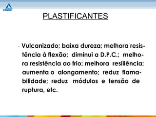 PLASTIFICANTES


- Vulcanizado; baixa dureza; melhora resis-
  tência à flexão; diminui a D.P.C.; melho-
  ra resistência ao frio; melhora resiliência;
  aumenta o alongamento; reduz flama-
  bilidade; reduz módulos e tensão de
  ruptura, etc.
 