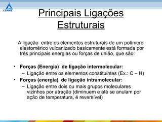 Principais Ligações
              Estruturais
 A ligação entre os elementos estruturais de um polímero
  elastomérico vulcanizado basicamente está formada por
  três principais energias ou forças de união, que são:

• Forças (Energia) de ligação intermolecular:
   – Ligação entre os elementos constituintes (Ex.: C – H)
• Forças (energia) de ligação intramolecular:
   – Ligação entre dois ou mais grupos moleculares
     vizinhos por atração (diminuem e até se anulam por
     ação de temperatura, é reversível)
 