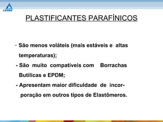 PLASTIFICANTES PARAFÍNICOS


- São menos voláteis (mais estáveis e altas
 temperaturas);
- São muito compatíveis com     Borrachas
 Butílicas e EPDM;
- Apresentam maior dificuldade de incor-
  poração em outros tipos de Elastômeros.
 